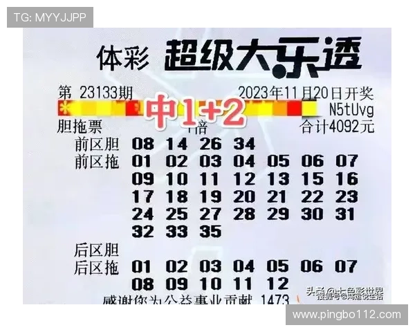 大乐透07080期最新开奖结果及号码查询